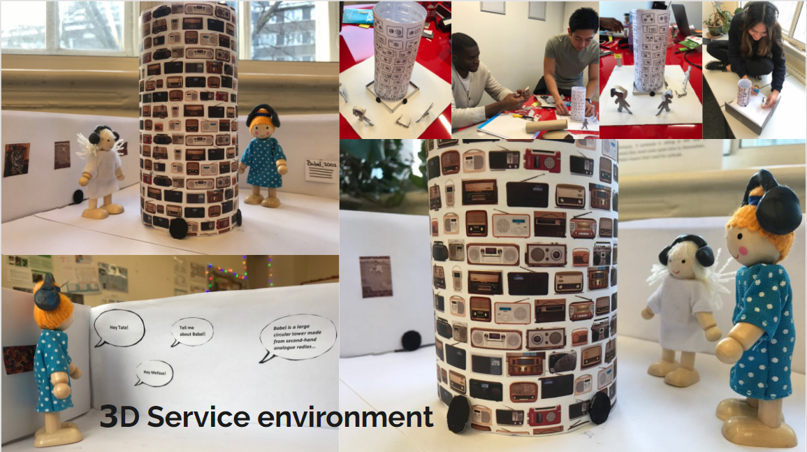 Creativity in design 3D service environment