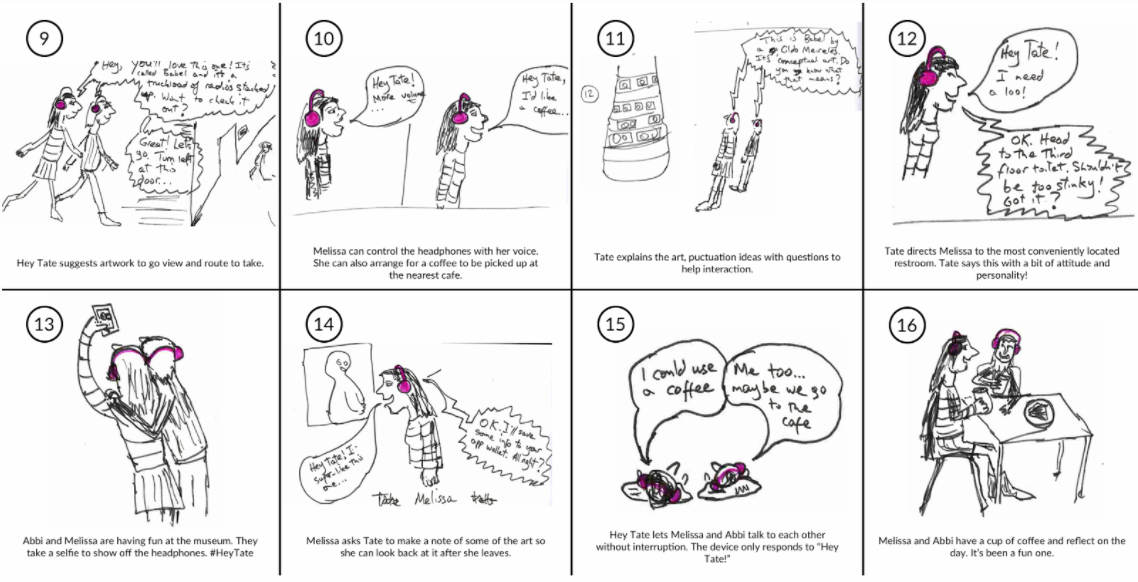 Creativity in design storyboard 2