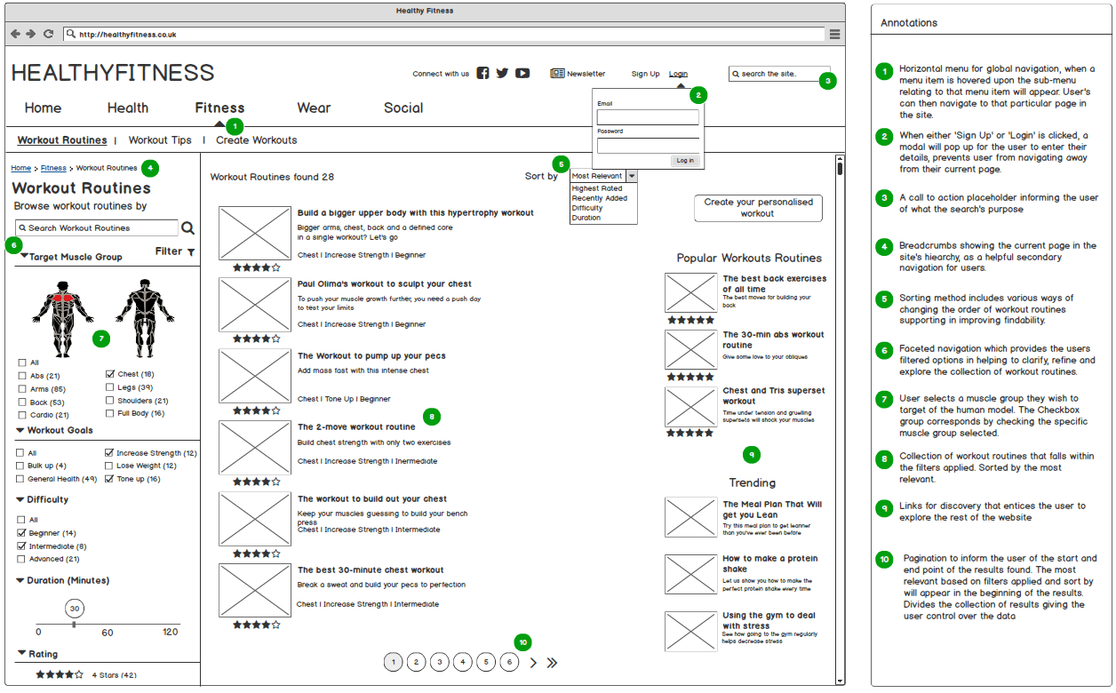 Information Architecture – Health and Fitness