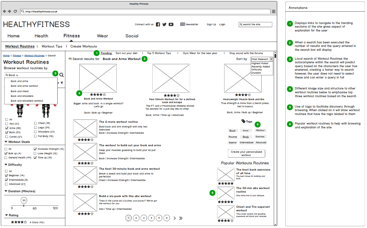 Information architecture search results