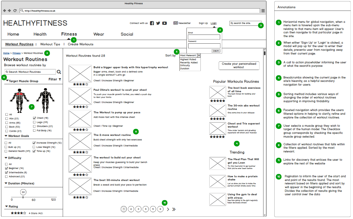 Information architecture workout routines