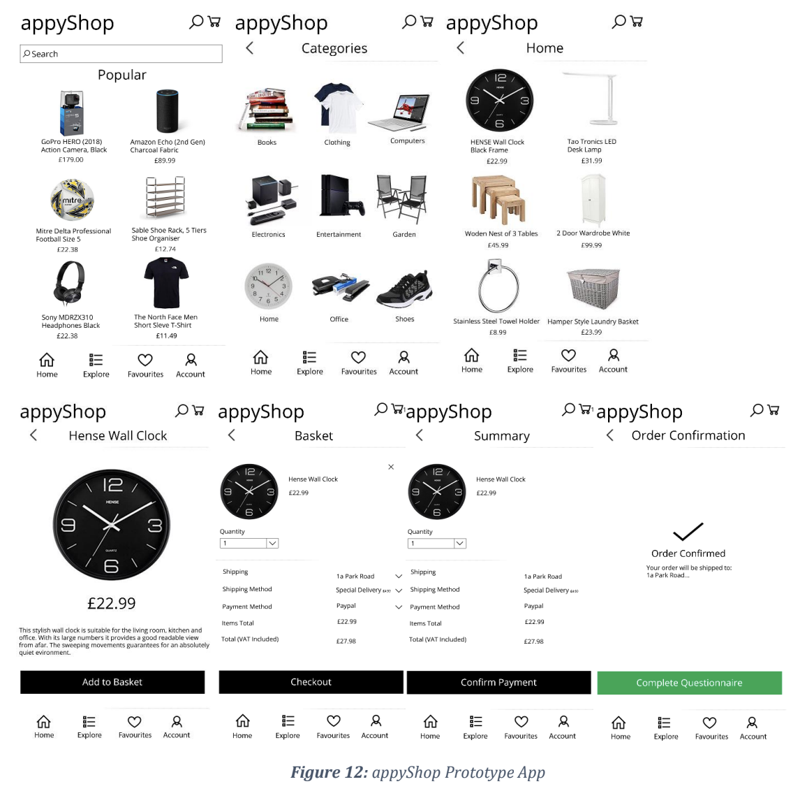 Persuasive Technology appyshop
