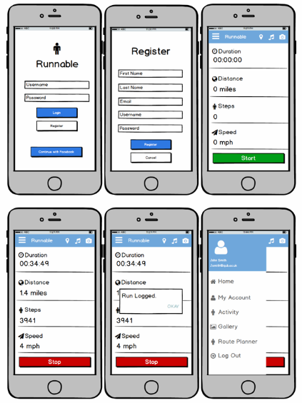 Mobile Application Development – Runnable